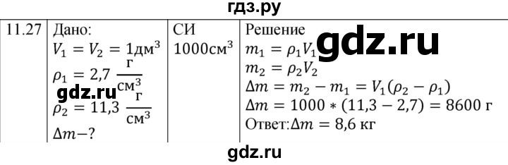 ГДЗ по физике 7‐9 класс Лукашик сборник задач  §11 - 11.27 [254], Решебник 2023
