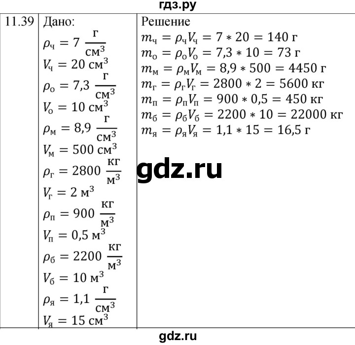 ГДЗ по физике 7‐9 класс Лукашик сборник задач  §11 - 11.39 [266], Решебник 2023