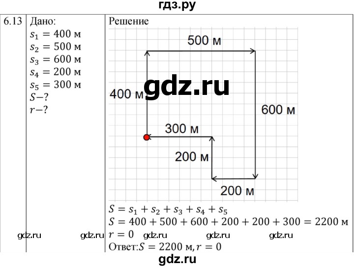 ГДЗ по физике 7‐9 класс Лукашик сборник задач  §6 - 6.13 [109], Решебник 2023