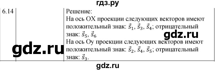 ГДЗ по физике 7‐9 класс Лукашик сборник задач  §6 - 6.14 [106], Решебник 2023