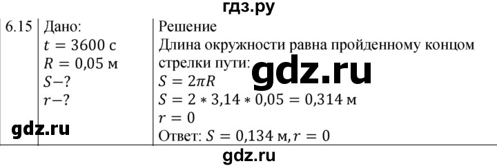 ГДЗ по физике 7‐9 класс Лукашик сборник задач  §6 - 6.15 [110], Решебник 2023