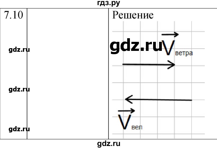 ГДЗ по физике 7‐9 класс Лукашик сборник задач  §7 - 7.10 [116], Решебник 2023