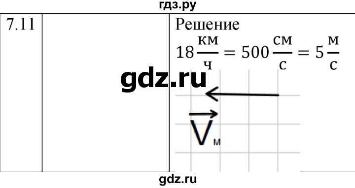 ГДЗ по физике 7‐9 класс Лукашик сборник задач  §7 - 7.11 [117], Решебник 2023