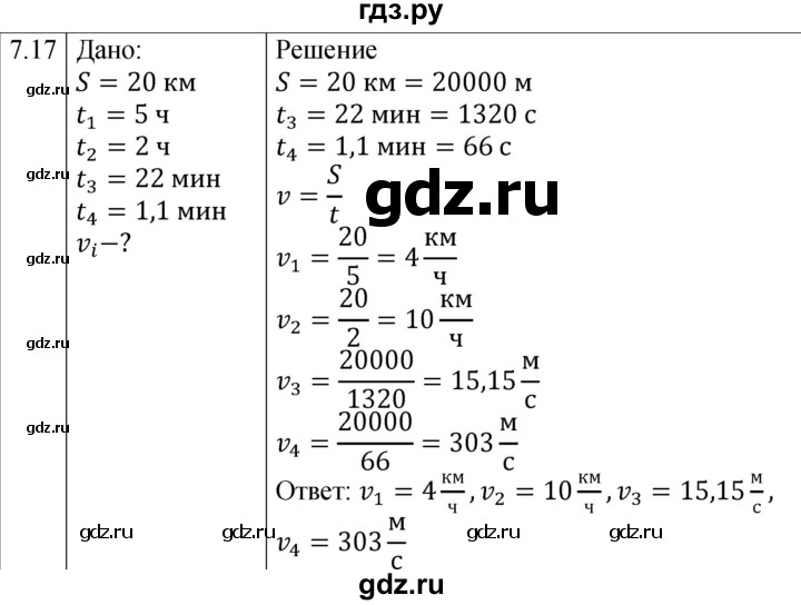 ГДЗ по физике 7‐9 класс Лукашик сборник задач  §7 - 7.17 [126], Решебник 2023