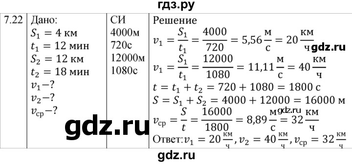 ГДЗ по физике 7‐9 класс Лукашик сборник задач  §7 - 7.22* [137*], Решебник 2023