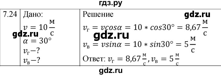 ГДЗ по физике 7‐9 класс Лукашик сборник задач  §7 - 7.24* [123*], Решебник 2023