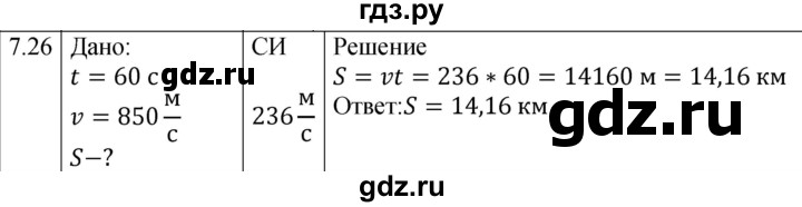 ГДЗ по физике 7‐9 класс Лукашик сборник задач  §7 - 7.26 [129], Решебник 2023