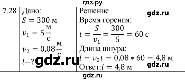 ГДЗ по физике 7‐9 класс Лукашик сборник задач  §7 - 7.28 [131], Решебник 2023