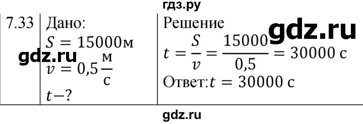 ГДЗ по физике 7‐9 класс Лукашик сборник задач  §7 - 7.33 [130], Решебник 2023
