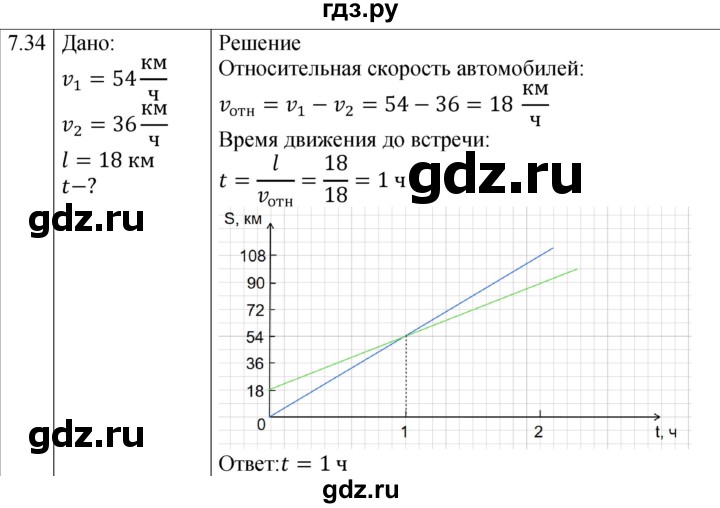 ГДЗ по физике 7‐9 класс Лукашик сборник задач  §7 - 7.34 [140], Решебник 2023