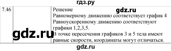 ГДЗ по физике 7‐9 класс Лукашик сборник задач  §7 - 7.46 [153], Решебник 2023