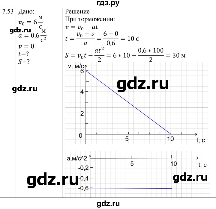 ГДЗ по физике 7‐9 класс Лукашик сборник задач  §7 - 7.53* [160*], Решебник 2023