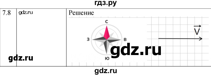 ГДЗ по физике 7‐9 класс Лукашик сборник задач  §7 - 7.8 [114], Решебник 2023