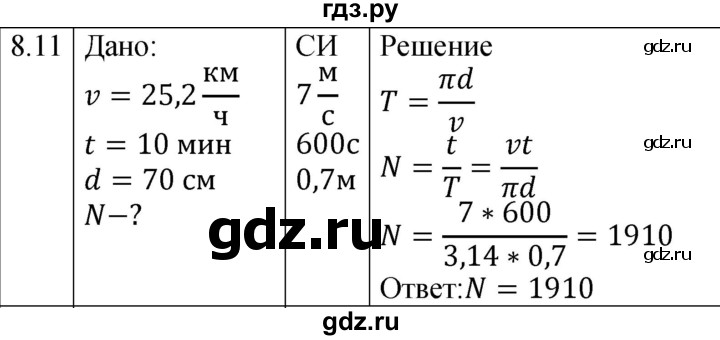 ГДЗ по физике 7‐9 класс Лукашик сборник задач  §8 - 8.11 [163], Решебник 2023