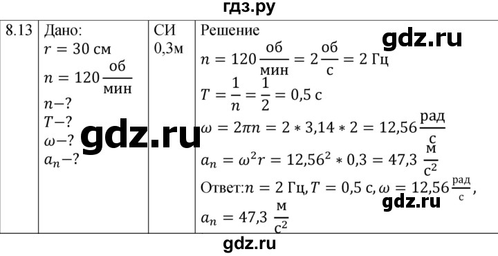 ГДЗ по физике 7‐9 класс Лукашик сборник задач  §8 - 8.13 [168], Решебник 2023