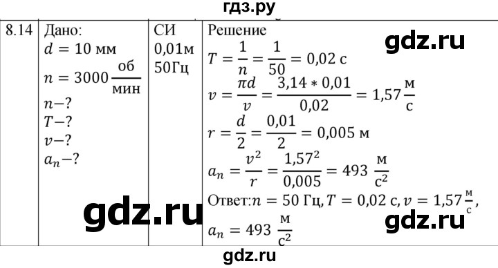 ГДЗ по физике 7‐9 класс Лукашик сборник задач  §8 - 8.14 [Н], Решебник 2023