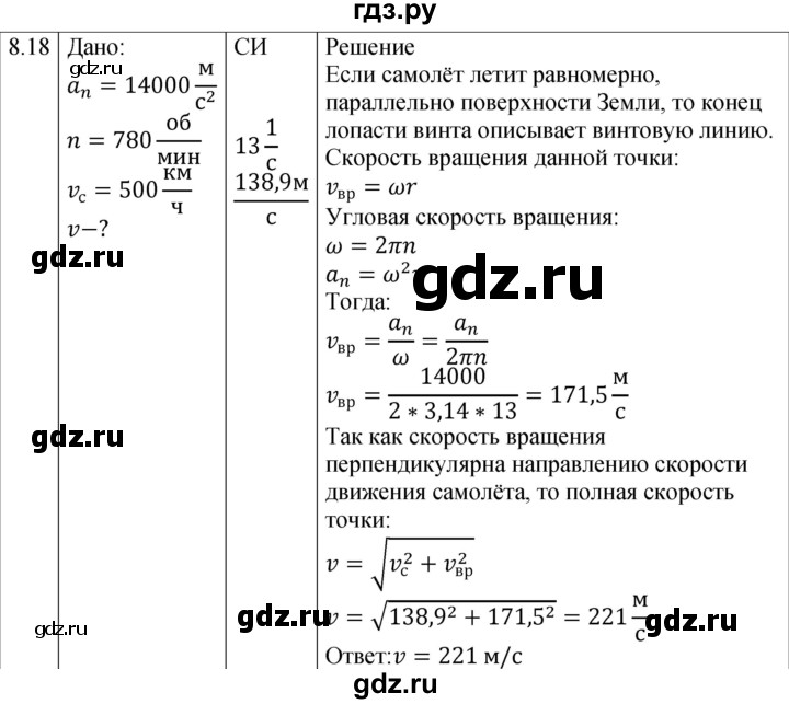 ГДЗ по физике 7‐9 класс Лукашик сборник задач  §8 - 8.18 [Д. 13], Решебник 2023