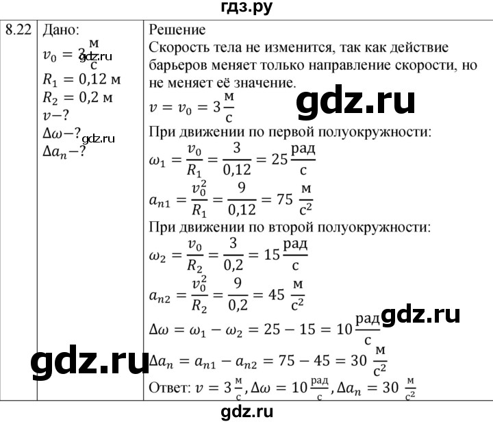 ГДЗ по физике 7‐9 класс Лукашик сборник задач  §8 - 8.22 [Д. 17], Решебник 2023
