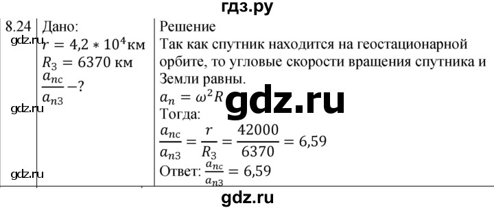 ГДЗ по физике 7‐9 класс Лукашик сборник задач  §8 - 8.24 [Д. 20], Решебник 2023