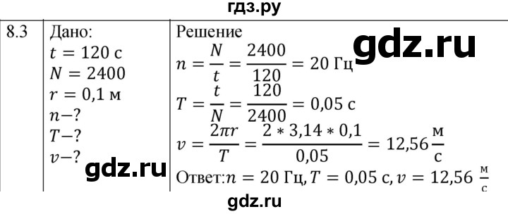 ГДЗ по физике 7‐9 класс Лукашик сборник задач  §8 - 8.3 [161], Решебник 2023