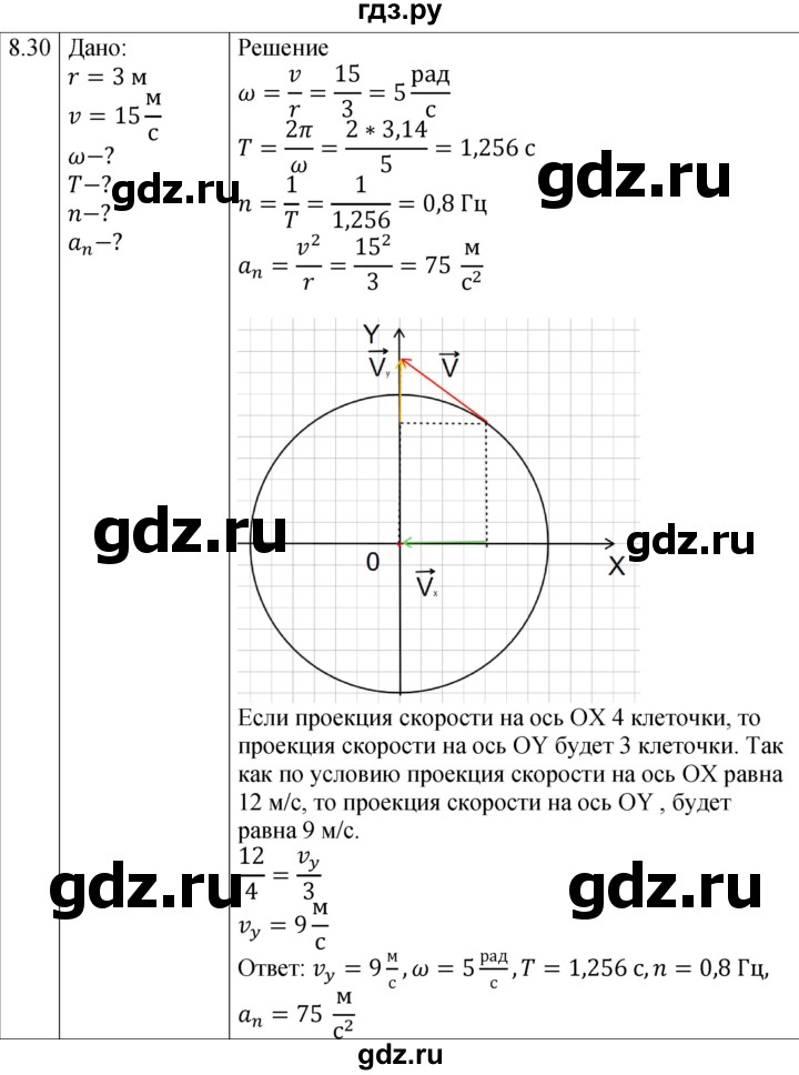 ГДЗ по физике 7‐9 класс Лукашик сборник задач  §8 - 8.30 [Д. 22], Решебник 2023