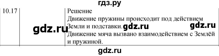ГДЗ по физике 7‐9 класс Лукашик сборник задач  §10 - 10.17 [211], Решебник 2023