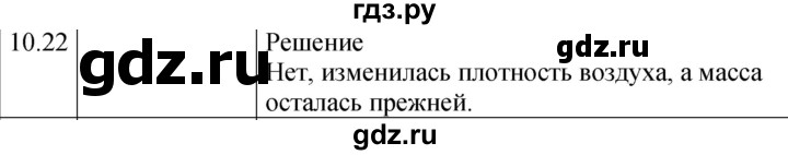 ГДЗ по физике 7‐9 класс Лукашик сборник задач  §10 - 10.22 [224], Решебник 2023