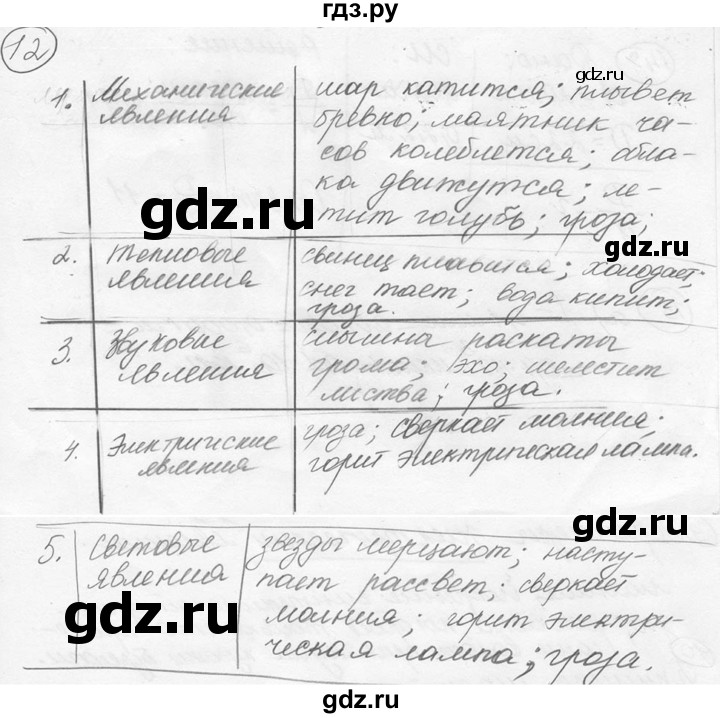 ГДЗ по физике 7‐9 класс Лукашик сборник задач  §1 - 1.14 [12], Решебник 2015