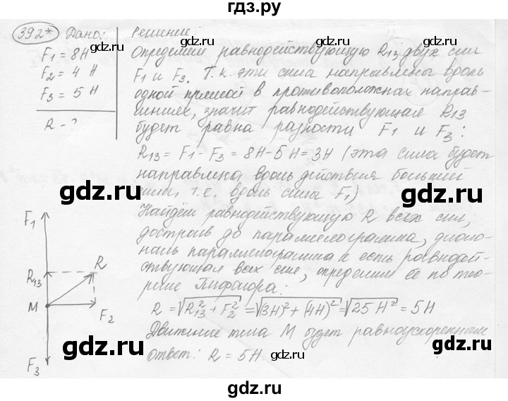ГДЗ по физике 7‐9 класс Лукашик сборник задач  §17 - 17.24* [392*], Решебник 2015