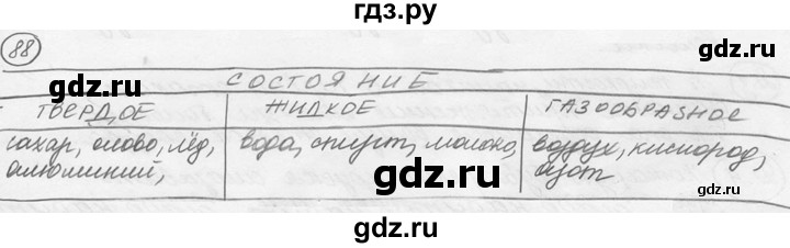 ГДЗ по физике 7‐9 класс Лукашик сборник задач  §5 - 5.1 [88], Решебник 2015