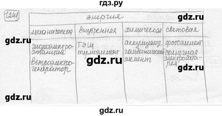 ГДЗ по физике 7‐9 класс Лукашик сборник задач  §49 - 49.20 [1241], Решебник 2015