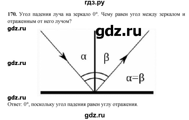ГДЗ по физике 8 класс Громов   задача - 170, Решебник