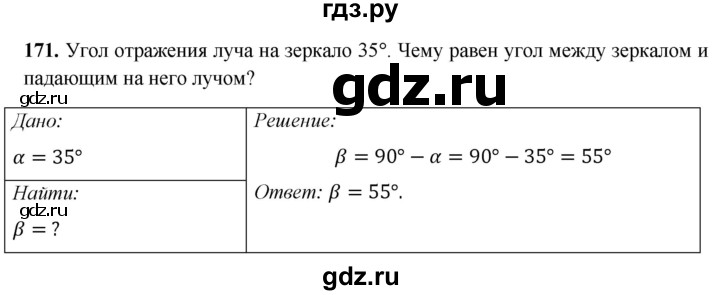 ГДЗ по физике 8 класс Громов   задача - 171, Решебник