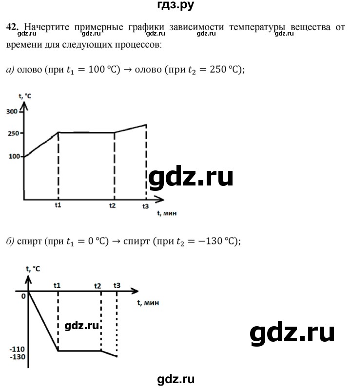 ГДЗ по физике 8 класс Громов   задача - 42, Решебник