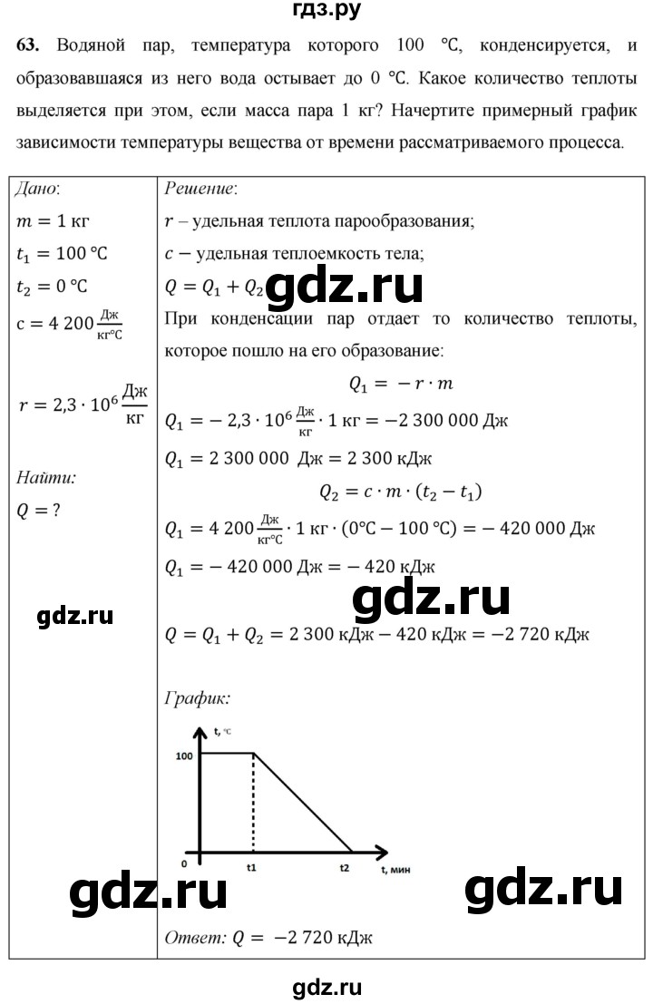 ГДЗ по физике 8 класс Громов   задача - 63, Решебник
