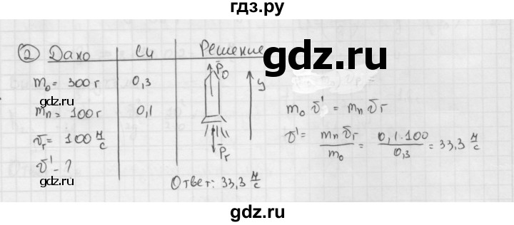 ГДЗ по физике 9 класс Перышкин  Базовый уровень §21 / упражнение 21 (2014) - 2, Решебник №1 к учебнику 2014