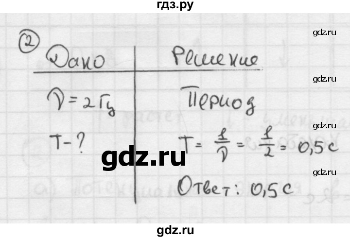 ГДЗ по физике 9 класс Перышкин  Базовый уровень §24 / упражнение 24 (2014) - 2, Решебник №1 к учебнику 2014