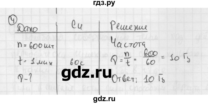 ГДЗ по физике 9 класс Перышкин  Базовый уровень §24 / упражнение 24 (2014) - 4, Решебник №1 к учебнику 2014