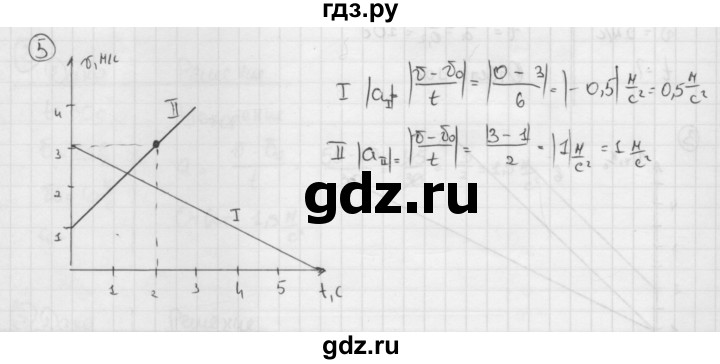 ГДЗ по физике 9 класс Перышкин  Базовый уровень §6 / упражнение 6 (2014) - 5, Решебник №1 к учебнику 2014