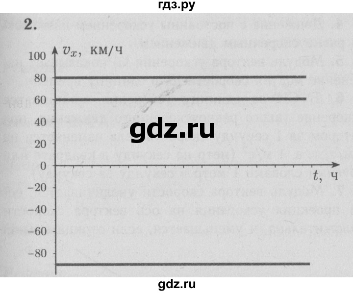 ГДЗ по физике 9 класс Перышкин  Базовый уровень §4 / упражнение 4 (2009) - 2, Решебник  к учебнику 2009 (синий учебник)