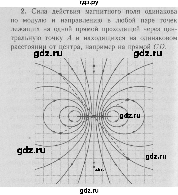 ГДЗ по физике 9 класс Перышкин  Базовый уровень §43 / упражнение 34 (2009) - 2, Решебник  к учебнику 2009 (синий учебник)