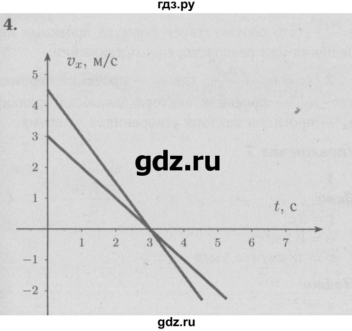 ГДЗ по физике 9 класс Перышкин  Базовый уровень §6 / упражнение 6 (2009) - 4, Решебник  к учебнику 2009 (синий учебник)