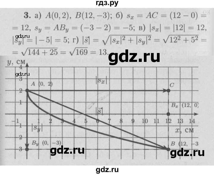 ГДЗ по физике 9 класс Перышкин  Базовый уровень задача - 3, Решебник  к учебнику 2009 (синий учебник)