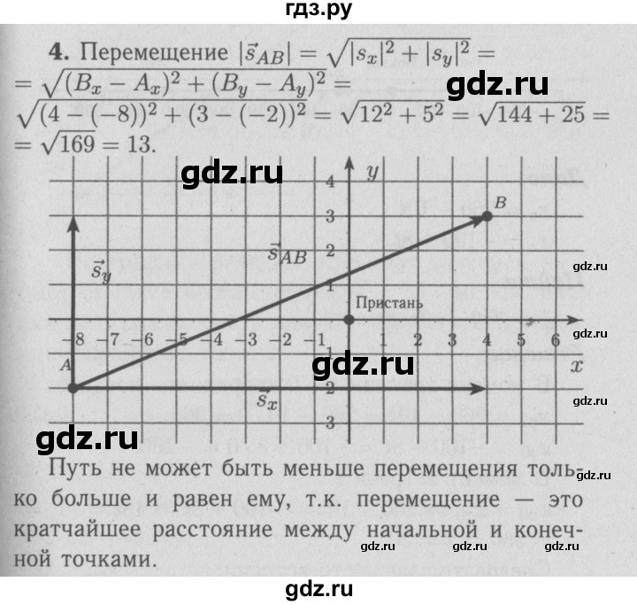 ГДЗ по физике 9 класс Перышкин  Базовый уровень задача - 4, Решебник  к учебнику 2009 (синий учебник)