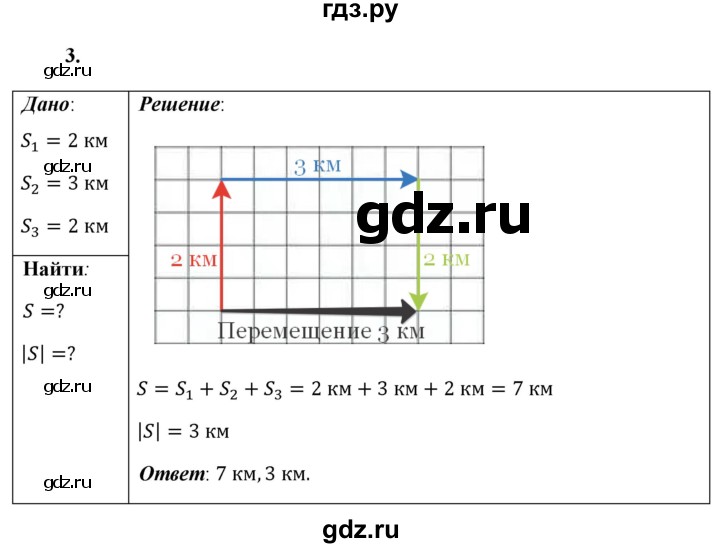 ГДЗ по физике 9 класс Перышкин  Базовый уровень §2 / упражнение 2 - 3, Решебник к учебнику 2021 (Просвещение)