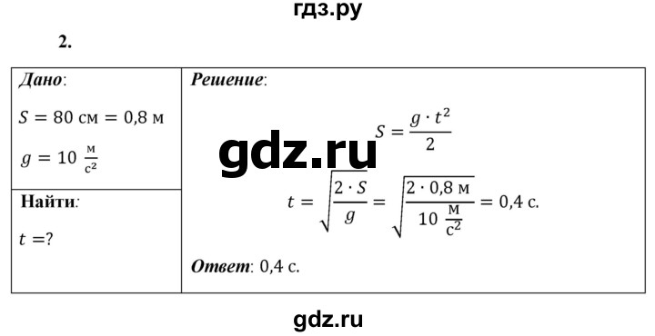 ГДЗ по физике 9 класс Перышкин  Базовый уровень §13 / упражнение 13 - 2, Решебник к учебнику 2021 (Просвещение)