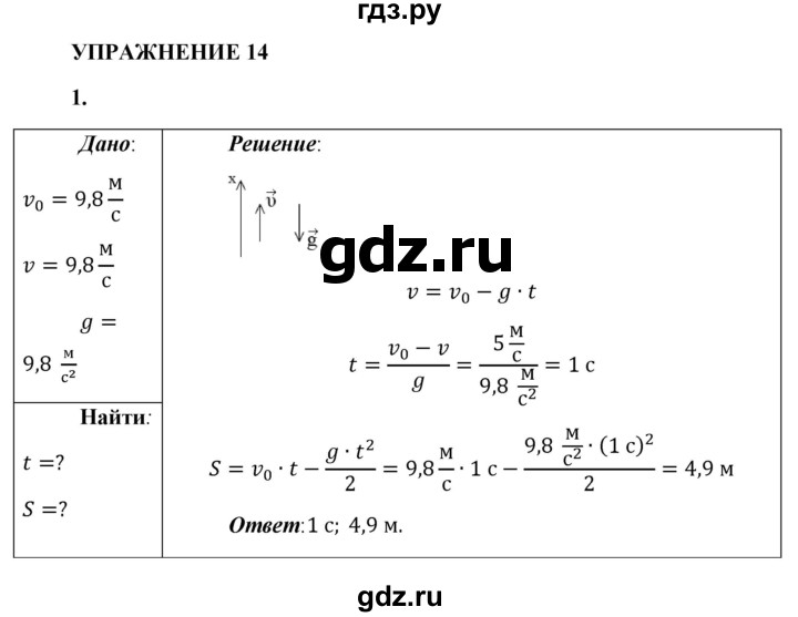 ГДЗ по физике 9 класс Перышкин  Базовый уровень §14 / упражнение 14 - 1, Решебник к учебнику 2021 (Просвещение)