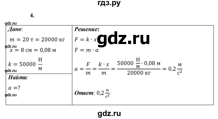 ГДЗ по физике 9 класс Перышкин  Базовый уровень §17 / упражнение 17 - 4, Решебник к учебнику 2021 (Просвещение)