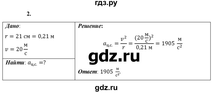 ГДЗ по физике 9 класс Перышкин  Базовый уровень §20 / упражнение 20 - 2, Решебник к учебнику 2021 (Просвещение)