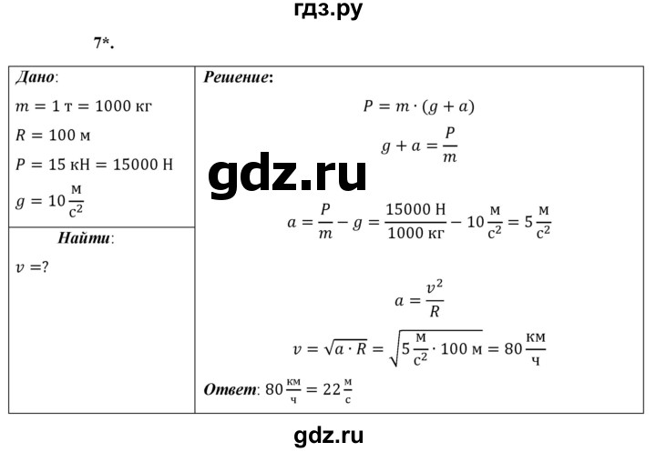 ГДЗ по физике 9 класс Перышкин  Базовый уровень §20 / упражнение 20 - 7, Решебник к учебнику 2021 (Просвещение)